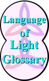 Language of Light Glossary Button